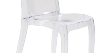 Odrobina nowoczesności w Twoim domu – przezroczyste krzesła z polipropylenu, pleksi i poliwęglanu