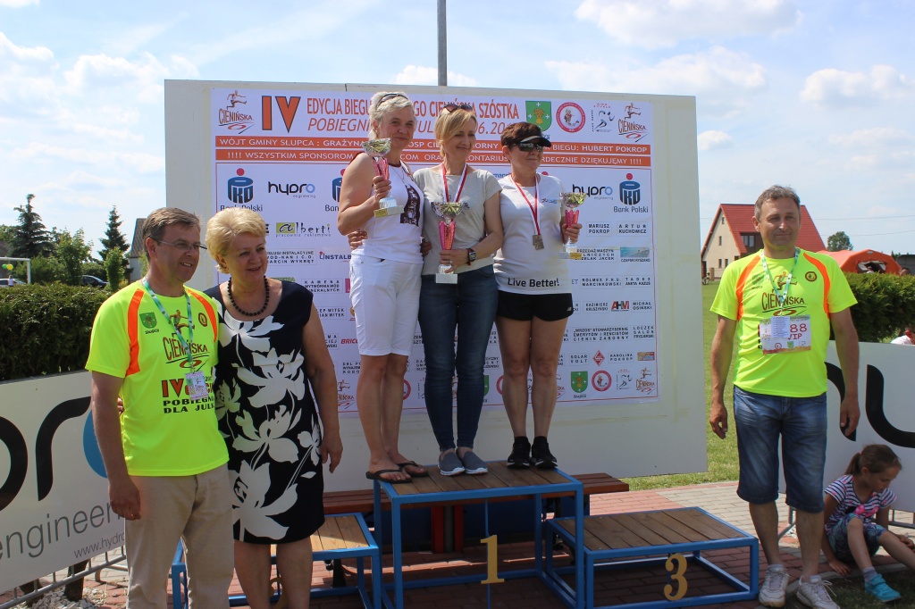 Czwarta – Cienińska Szóstka za nami. FOTO