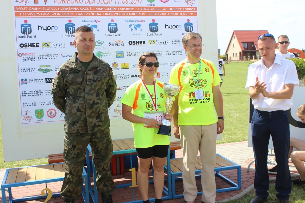 Czwarta – Cienińska Szóstka za nami. FOTO