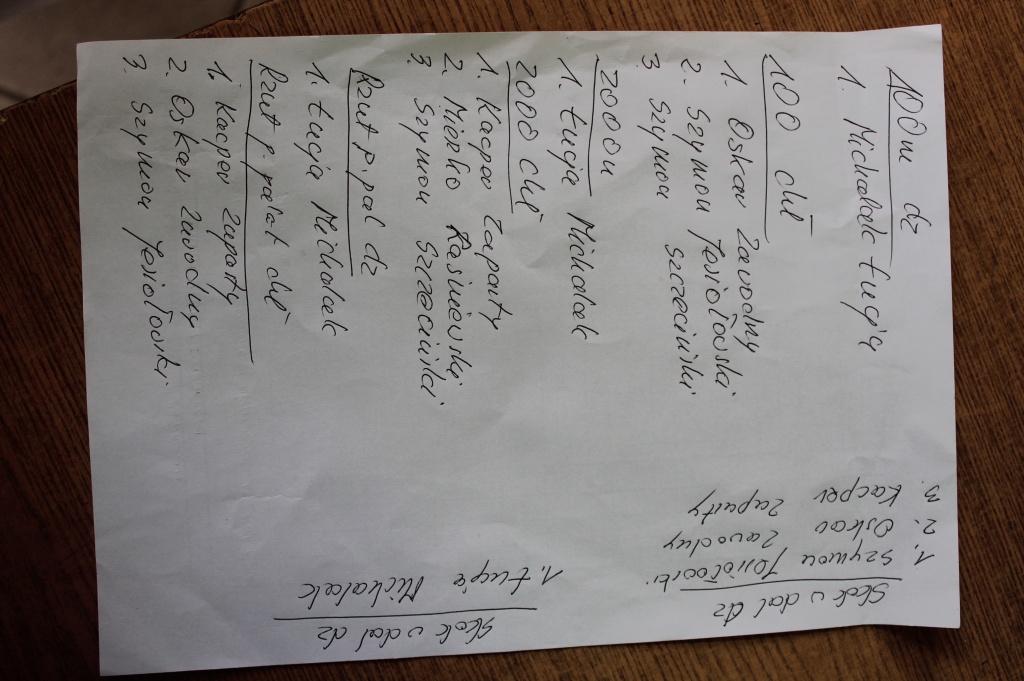 Mityng LA w naszym obiektywie