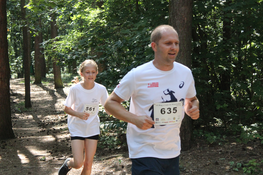 Biegi Wawrzynkowe na ponad 300 fotografiach