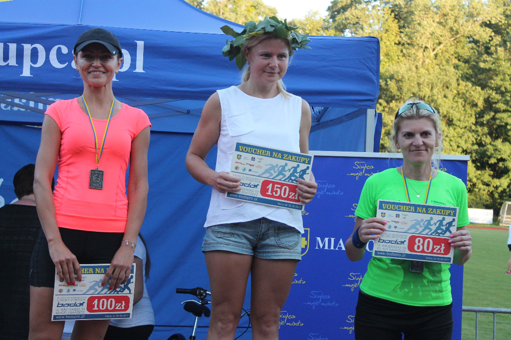 Biegi Wawrzynkowe na ponad 300 fotografiach