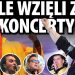 Raport Kuriera: Ile zapłaciliśmy za koncerty?