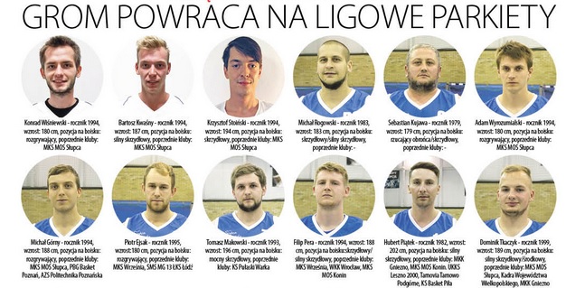 Niezbędnik kibica STK Grom Słupca