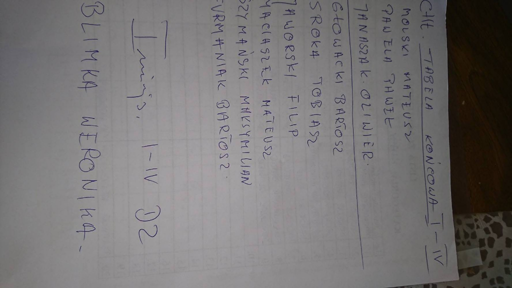 Turniej na Święto Niepodległości. Zdjęcia