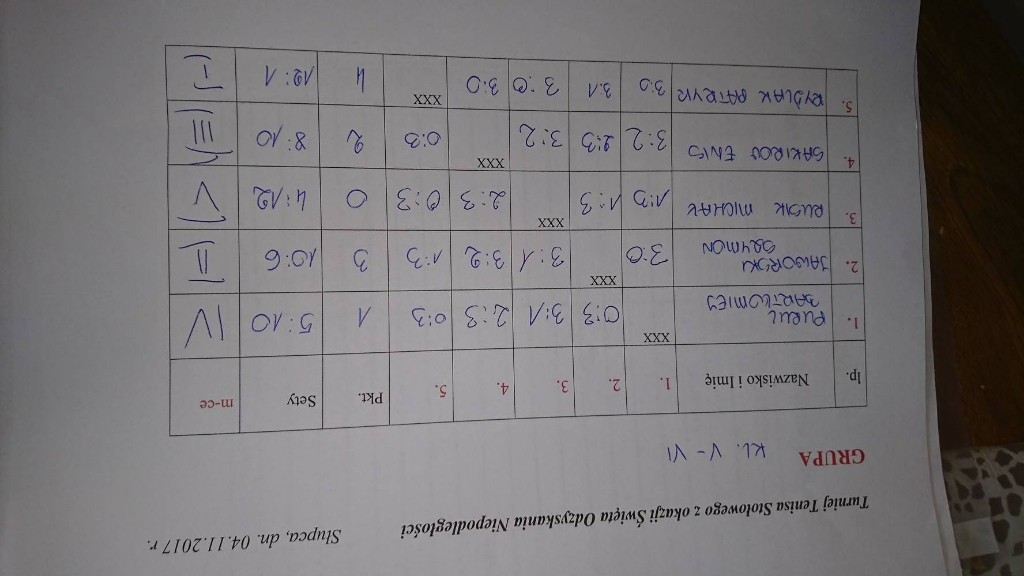 Turniej na Święto Niepodległości. Zdjęcia