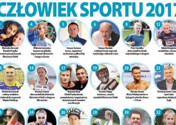 Człowiek Sportu 2017. Drugi etap głosowania