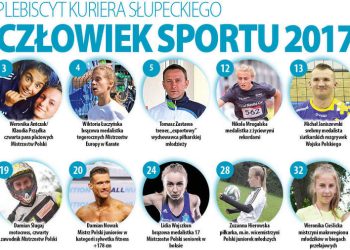 Człowiek Sportu 2017 Ostatnie godziny głosowania