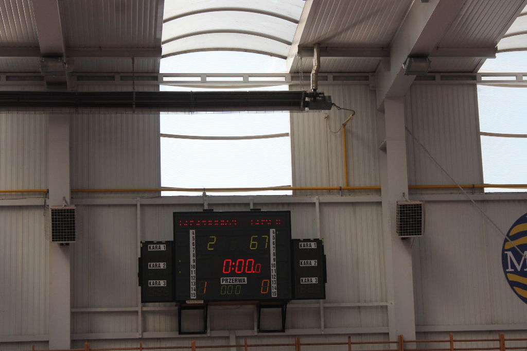 Koszykarskie Igrzyska Młodzieży Szkolnej