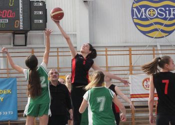 Koszykarskie Igrzyska Młodzieży Szkolnej