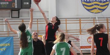 Koszykarskie Igrzyska Młodzieży Szkolnej