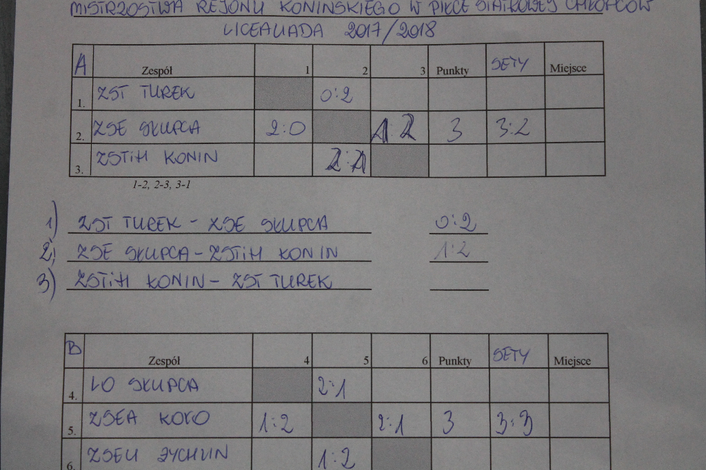 Mistrz i wicemistrz powiatu walczą w licealiadzie