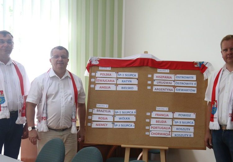 Małe Mistrzostwa Świata po losowaniu grup