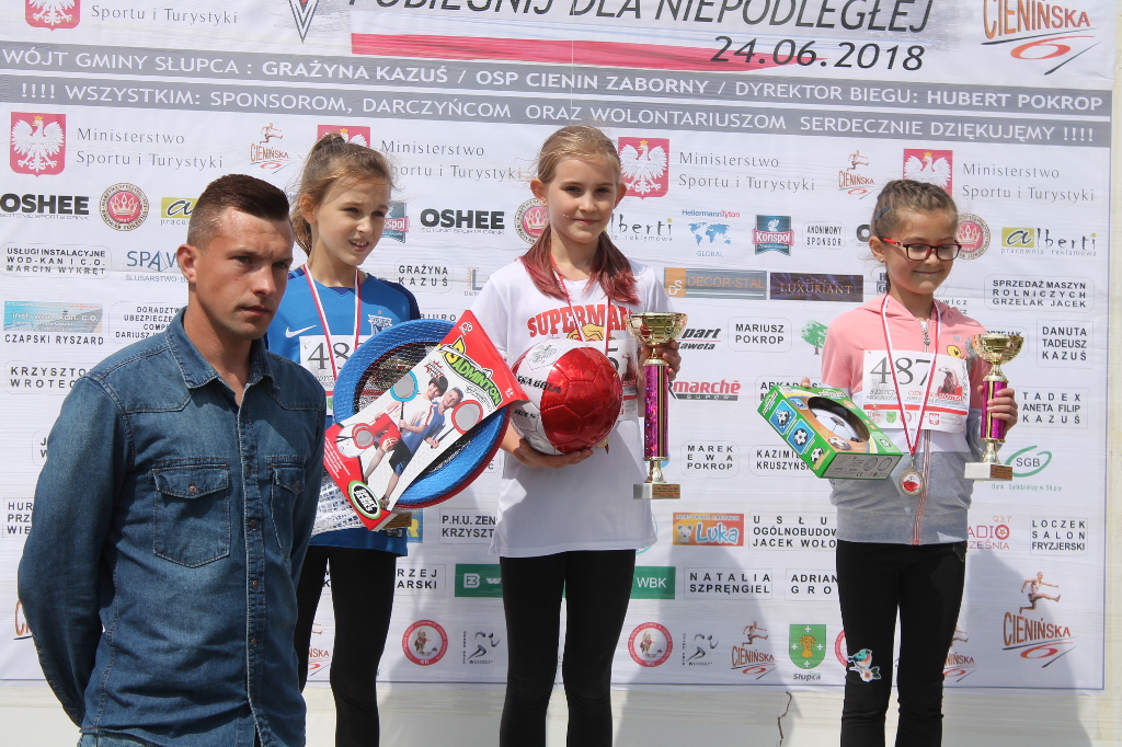 Rekord frekwencji w biegu głównym