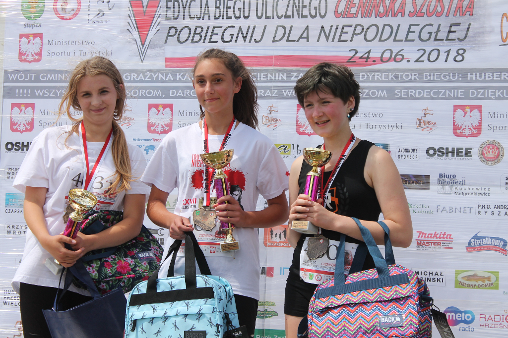 Rekord frekwencji w biegu głównym