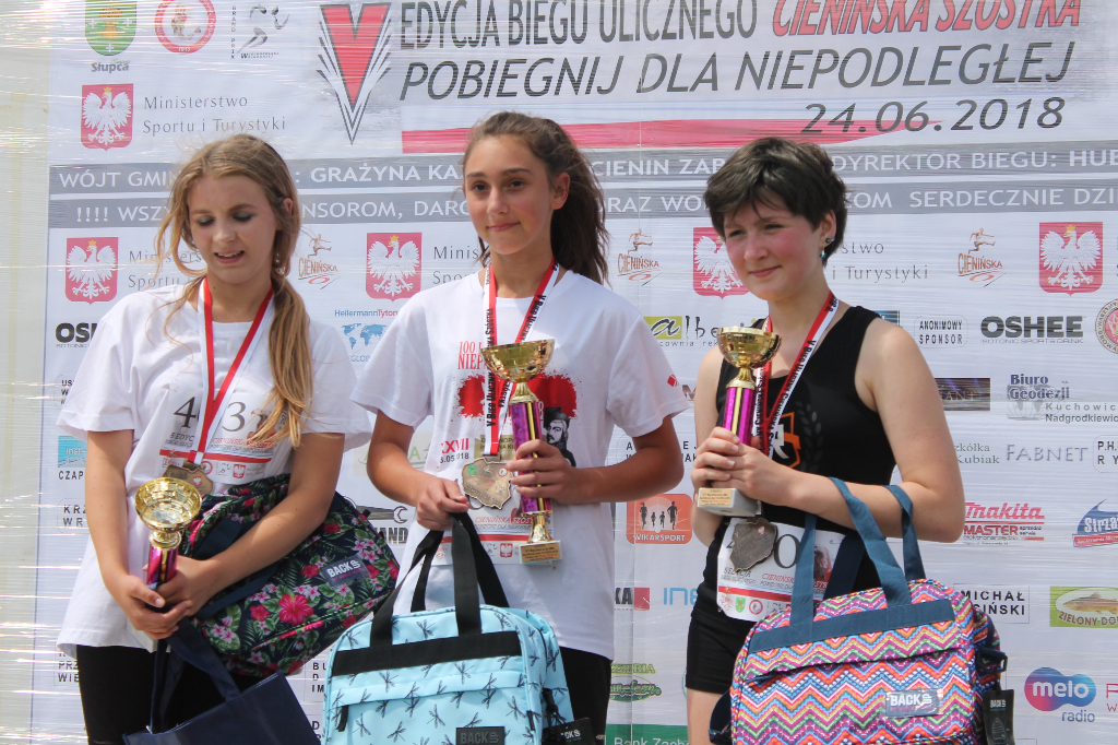 Rekord frekwencji w biegu głównym