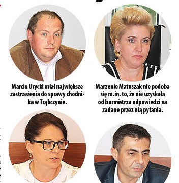 Przy absolutorium nie zagłosowali na „tak”