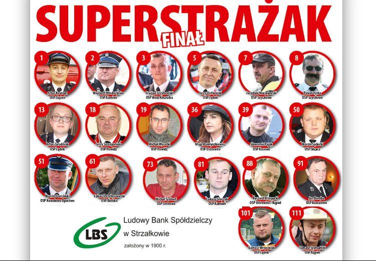 Oto finaliści. Ruszył ostatni etap głosowania