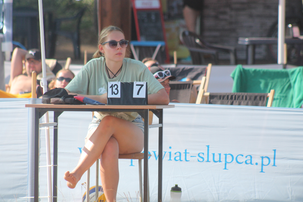 Przybrodzin 2018 na fotografii