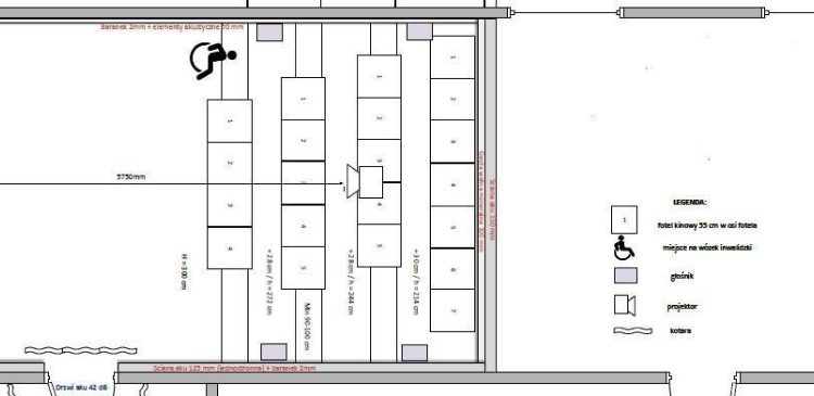 Powidz: Znamy plany kina