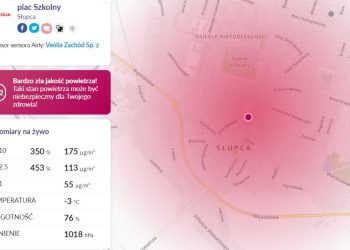 Czujnik nie kłamie. Jakość powietrza w Słupcy bardzo zła