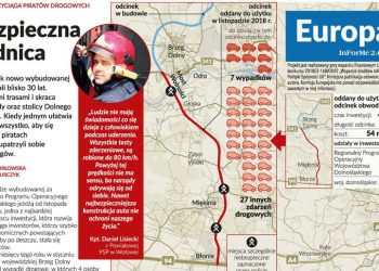 Niebezpieczna obwodnica – Przeczytaj artykuł i wyjedź do Brukseli!