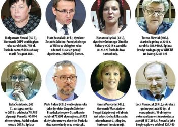 Mercedesy, nieruchomości, oszczędności