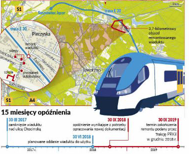 Marzenia podróżnych, koszmar mieszkańców