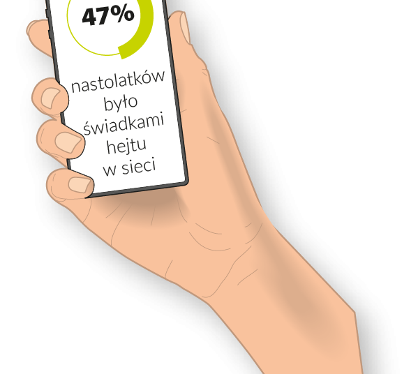Internet – szansa i zagrożenie  Wybory do UE już 26 maja