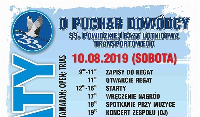 Przedostatnie regaty w ramach Grand Prix