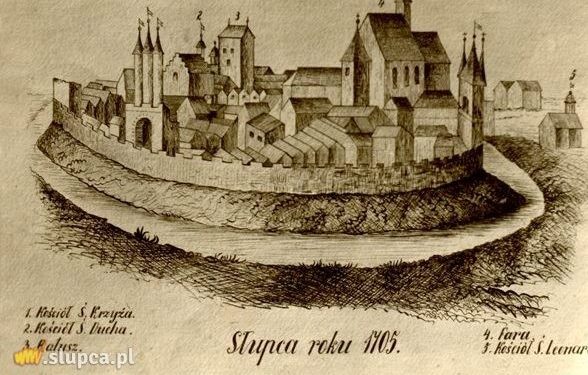 Gdzie ta Dawna Słupca?