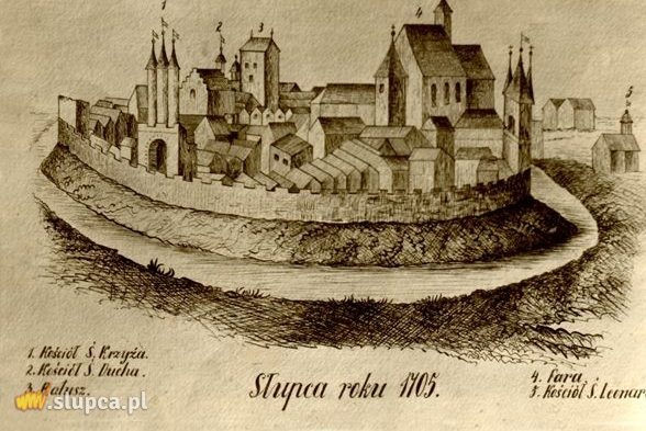 Gdzie ta Dawna Słupca?