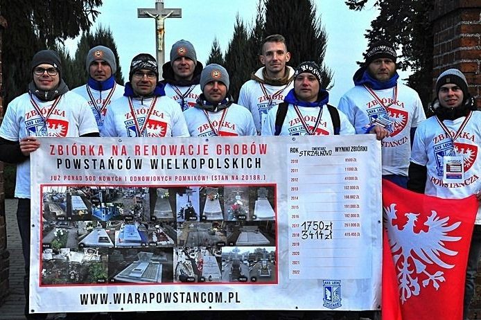 Zebrali 5823 zł na renowację grobów