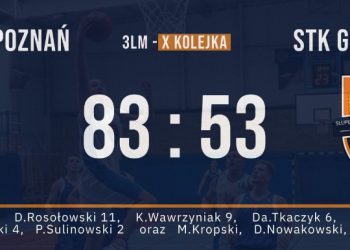 Wiara Lecha Poznań ogrywa Grom