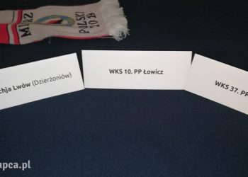 Retro Liga po losowaniu grup