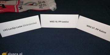 Retro Liga po losowaniu grup