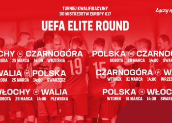 Turniej UEFA Elite Round U-17 we Wrześni