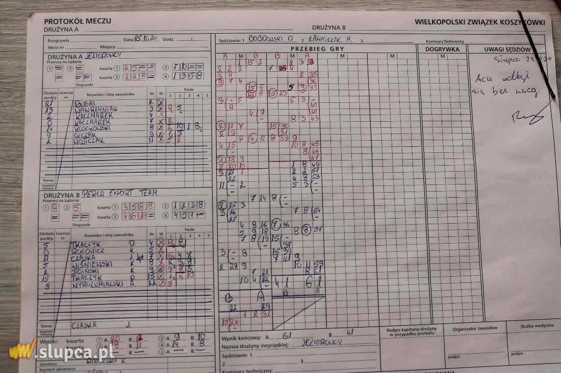 SALK Grom Trzeciego Wieku pierwszym liderem