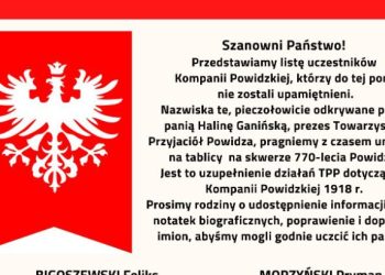 Poszukują informacji o uczestnikach Kompanii Powidzkiej