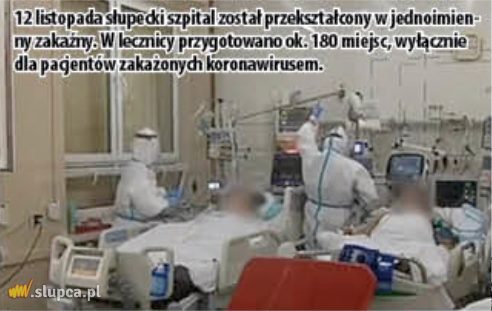 Słupca 2020. Taki był rok