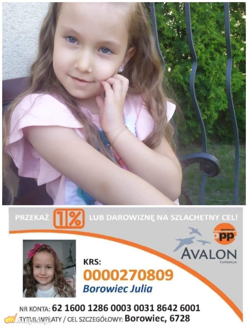 Twój 1 procent ma znaczenie. Sprawdź, komu możesz pomóc