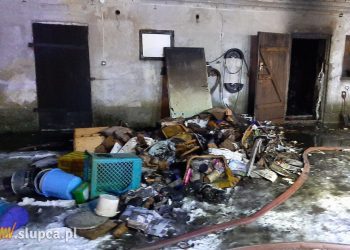 W kotłowni wybuchł pożar