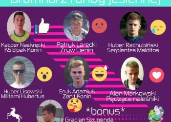 Dwójka ze Zrywu w drużynie jesieni