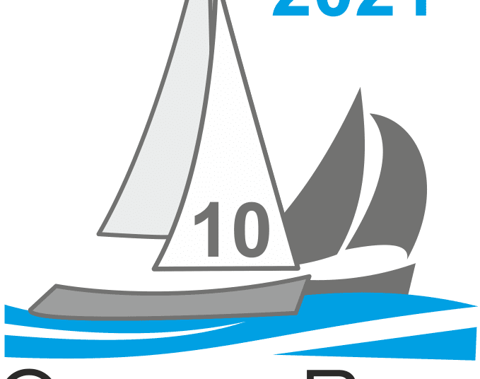 Zamiana terminów regat