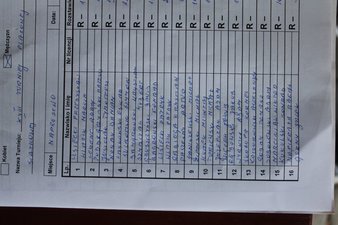 Turniej w Naprusewie stał się pełnoletni