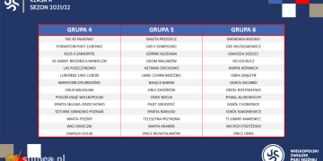 Będą derby w A Klasie