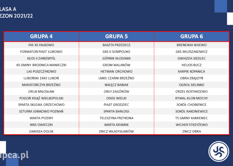 Będą derby w A Klasie