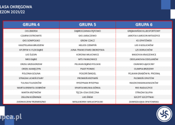 Nowa grupa, nowi przeciwnicy