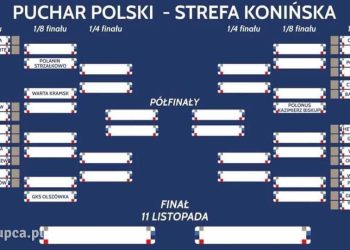 Puchar Polski. Czarni w Dobrej, Hetman z Sompolnem
