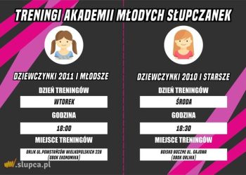 Słupczanka podzieliła młodzieżową grupę